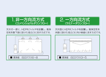 受講イメージ