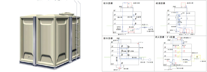 受講イメージ