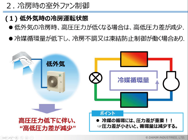 テキストサンプル