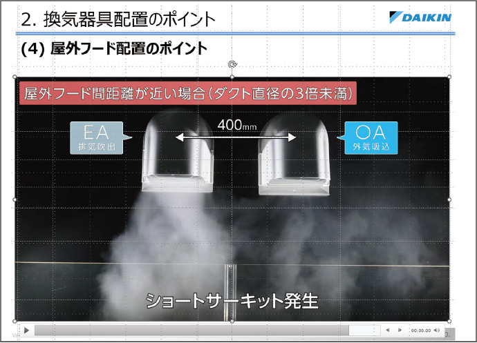 テキストサンプル