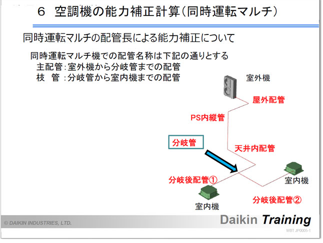 テキストサンプル