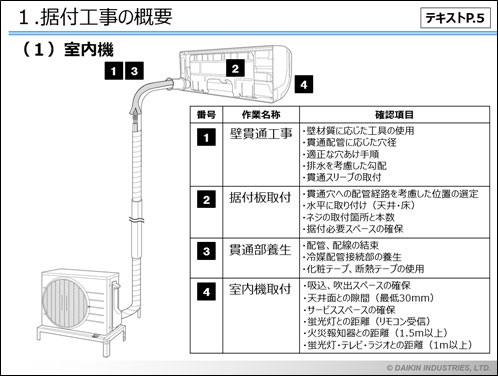 テキストイメージ