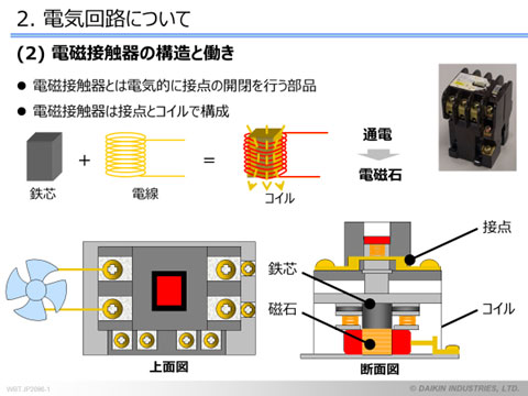サンプルテキスト