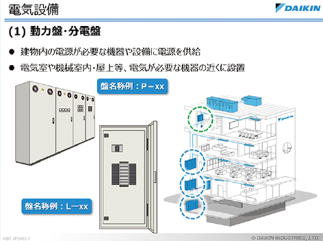 サンプルテキスト