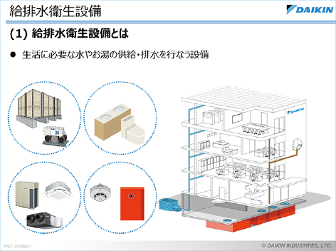 サンプルテキスト