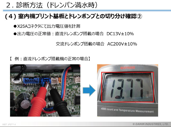 テキストサンプル