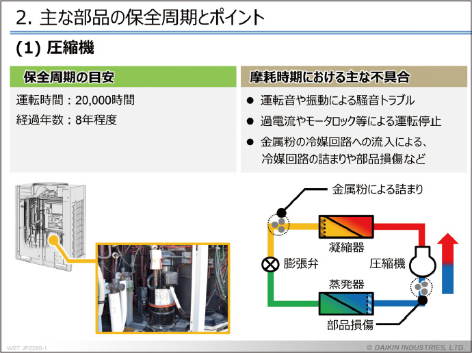 テキストサンプル