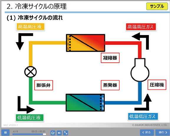 テキストサンプル