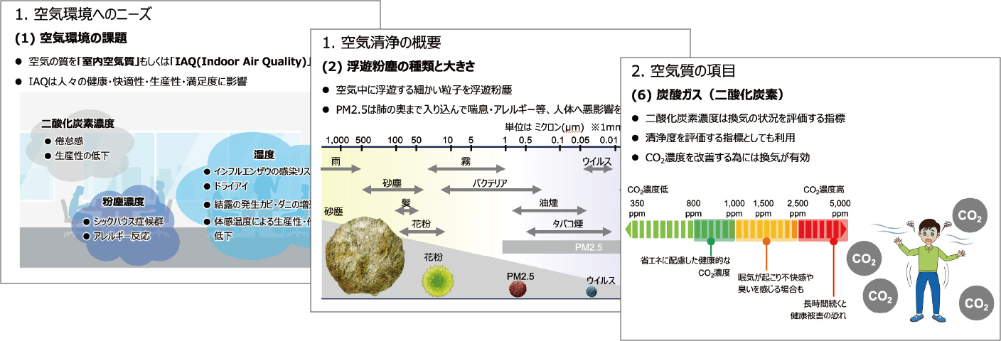 受講イメージ