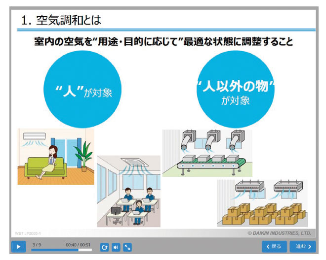 空調基礎シリーズ E Learning講習 ダイキン オンライン トレーニング 空調講習会 ダイキン工業株式会社 研修部