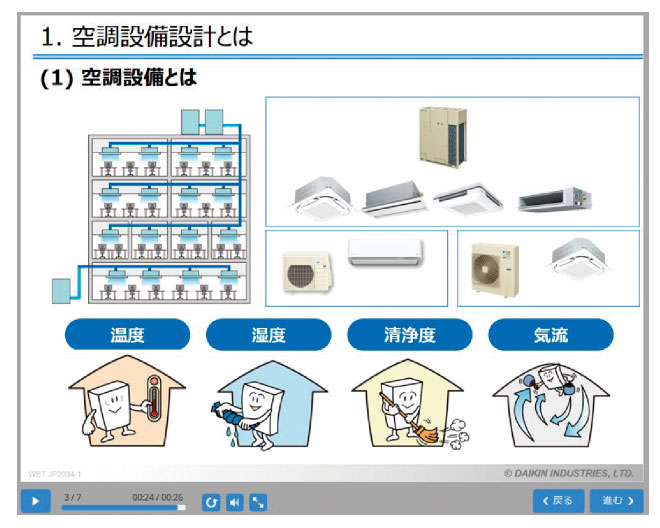 空調基礎シリーズ E Learning講習 ダイキン オンライン トレーニング 空調講習会 ダイキン工業株式会社 研修部